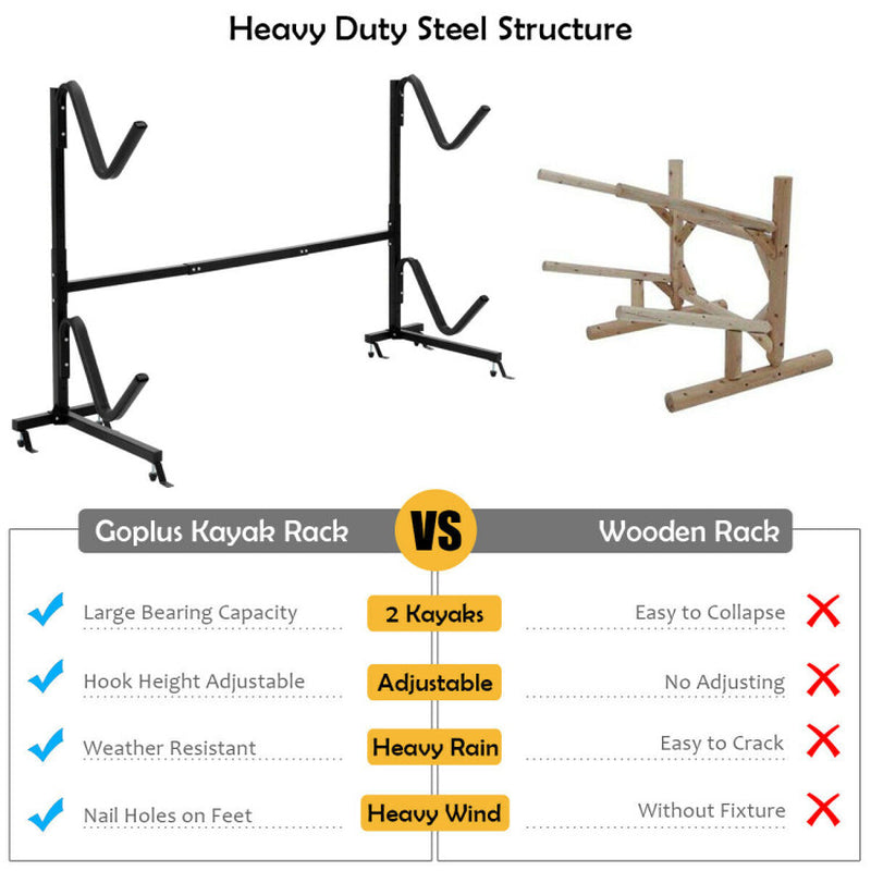 Freestanding Height Adjustable Dual Kayak Storage Rack